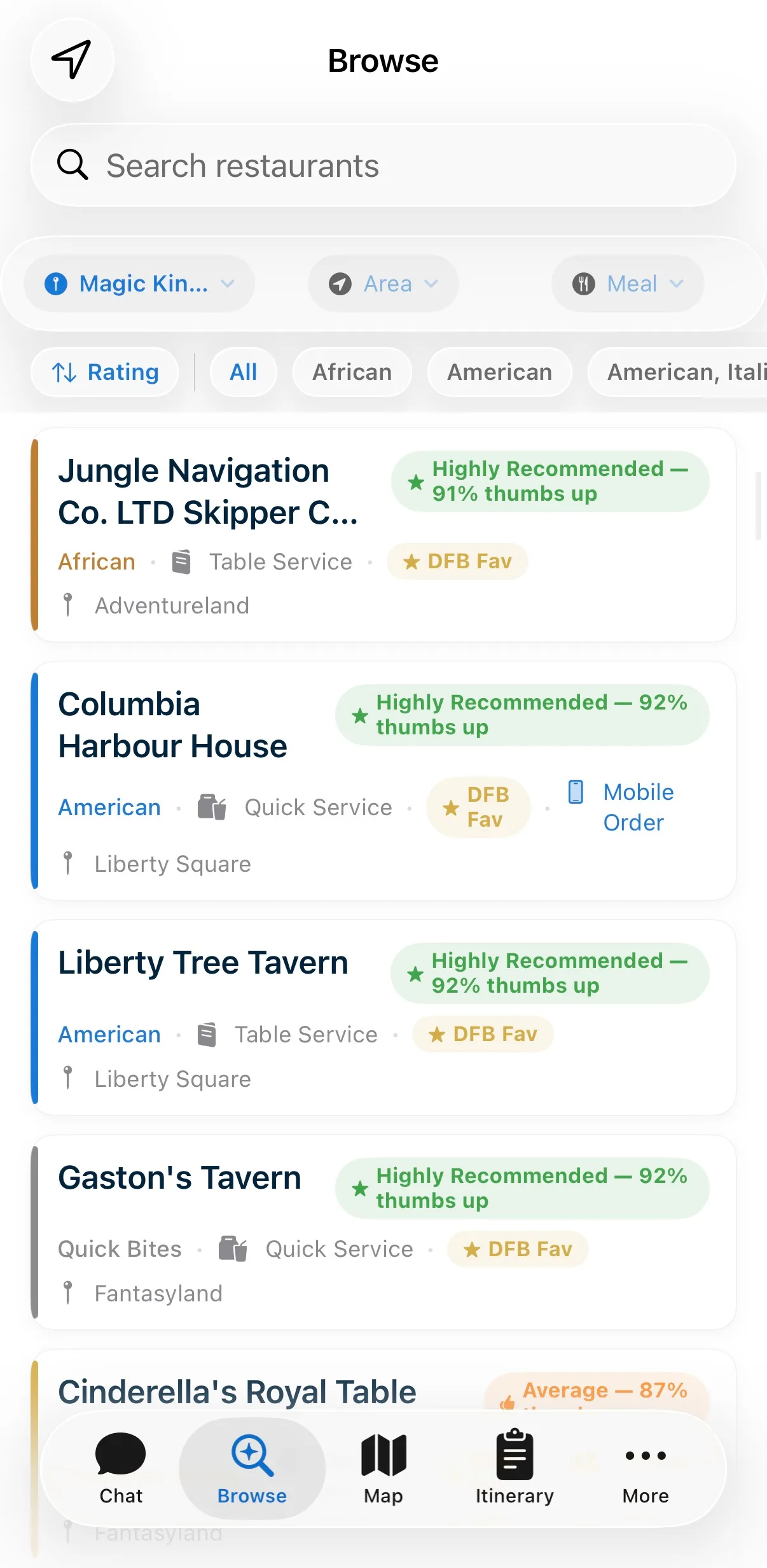 Theme-park dining iPhone app — Browse view with Magic Kingdom park filter and a list of restaurant cards (Jungle Navigation Co. Skipper Canteen, Columbia Harbour House, Liberty Tree Tavern, Gaston's Tavern, Cinderella's Royal Table) each tagged with cuisine, service type, area, and a guest-rating badge.